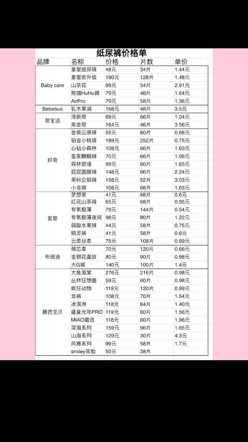 嘘嘘乐纸尿裤厂家官网批发价格加盟