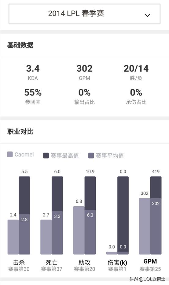 英雄联盟 宣传片_英雄联盟宣传短片_英雄联盟宣传片视频2020