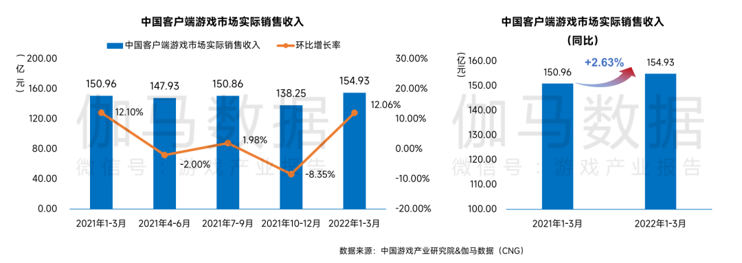 文明手机下载_文明手机版安卓下载_手游文明4下载