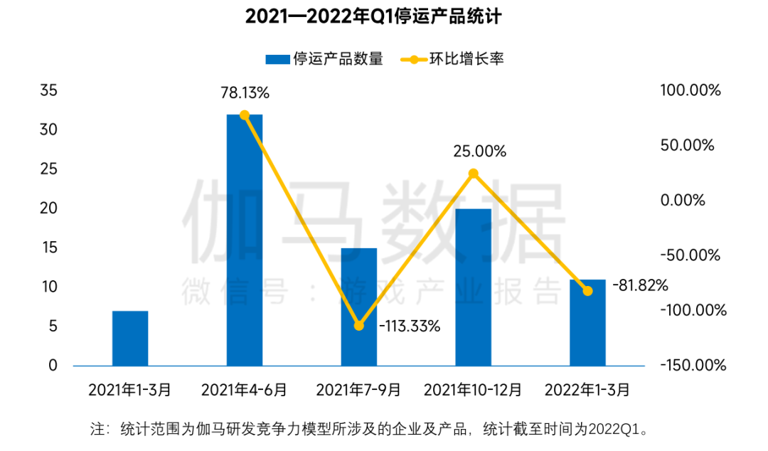 文明手机下载_文明手机版安卓下载_手游文明4下载