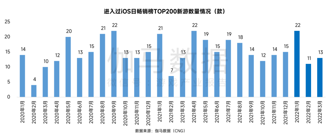 手游文明4下载_文明手机版安卓下载_文明手机下载