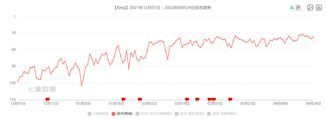 文明手机版安卓下载_文明手机下载_手游文明4下载