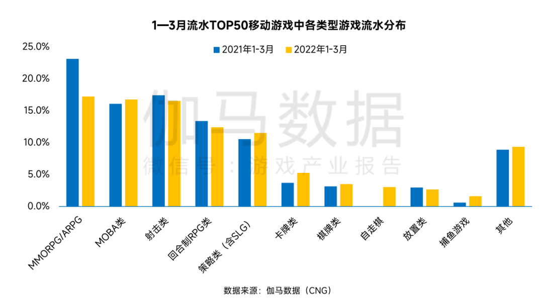 手游文明4下载_文明手机版安卓下载_文明手机下载