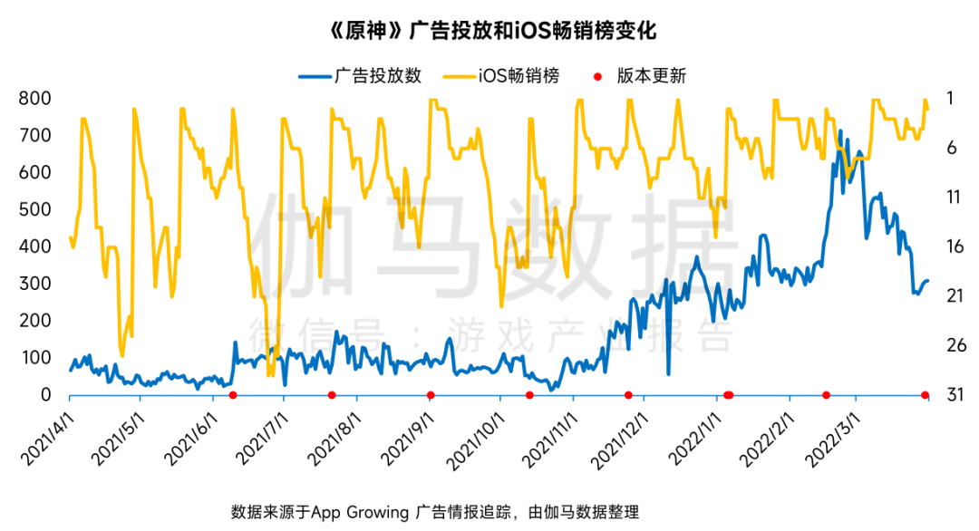 手游文明4下载_文明手机下载_文明手机版安卓下载