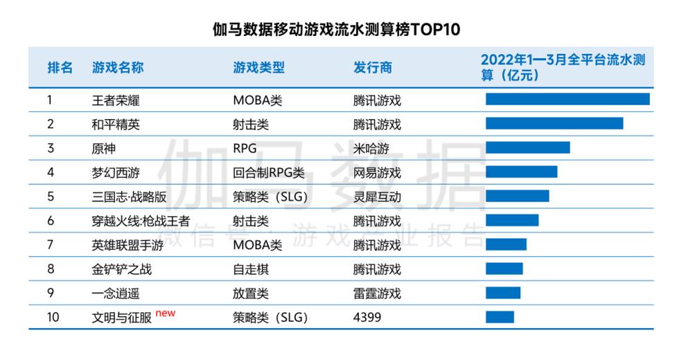 手游文明4下载_文明手机版安卓下载_文明手机下载