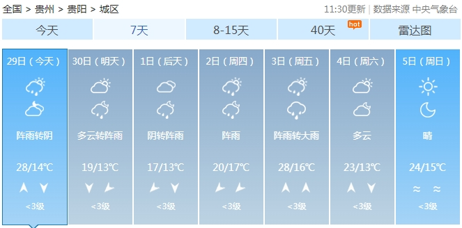 雷暴套装顺序_雷暴套装_雷暴套装效果