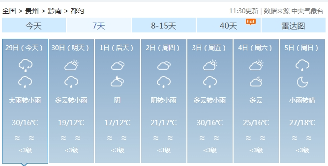 雷暴套装顺序_雷暴套装效果_雷暴套装