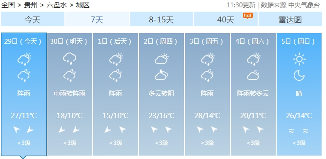 雷暴套装_雷暴套装顺序_雷暴套装效果