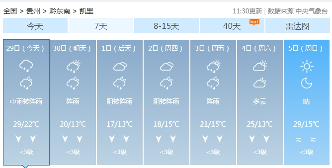 雷暴套装效果_雷暴套装_雷暴套装顺序