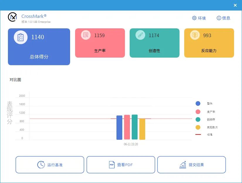 固态硬盘区别大不大_固态硬盘240和256区别_固态硬盘区别在哪里