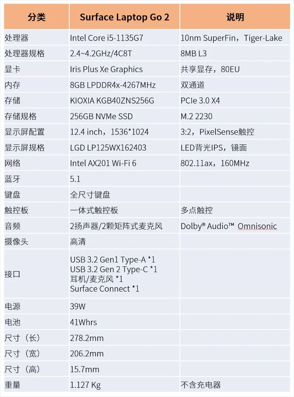 固态硬盘区别大不大_固态硬盘240和256区别_固态硬盘区别在哪里