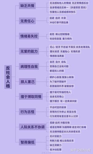 反社会人格障碍的护理_ 如何治疗反社会人格障碍